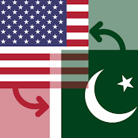 US Dollar / Pakistani Rupee