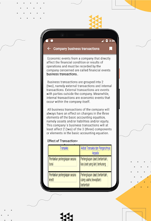 Learn Basic Accounting Screenshot 1