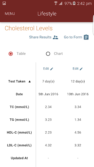 Physical Health Diary Screenshot 1