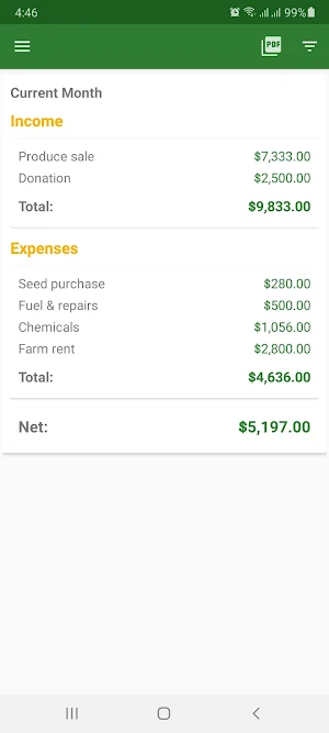 My Crop Manager - Crop farming app screenshot 5