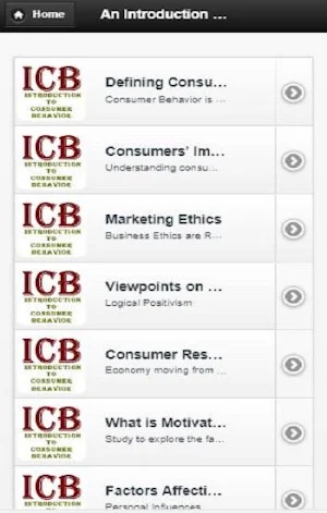 Introduction of Consumer Behavior Screenshot 0