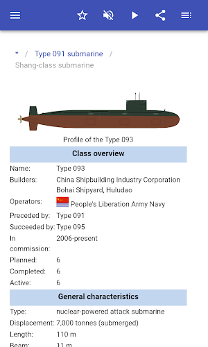 Submarines Screenshot 2