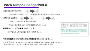 Pitch Tempo Changer：高さ速さを個別に変更 Screenshot 2
