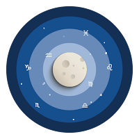 Horocosmo