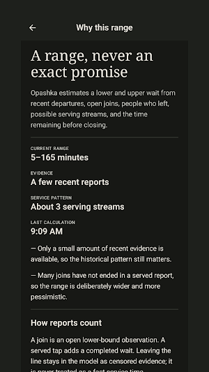 Opashka: Queue Wait Times Screenshot 0