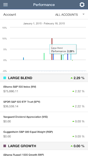 JH White Financial Screenshot 2
