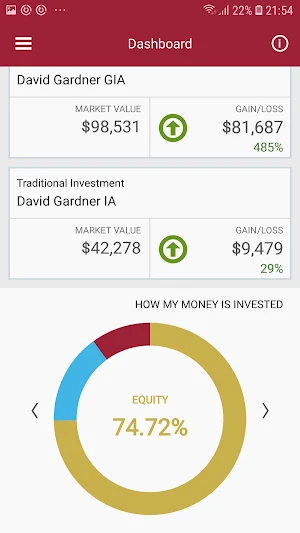 Cambridge Trust Total Wealth Screenshot 0