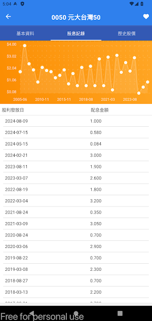股息助手 Screenshot 3