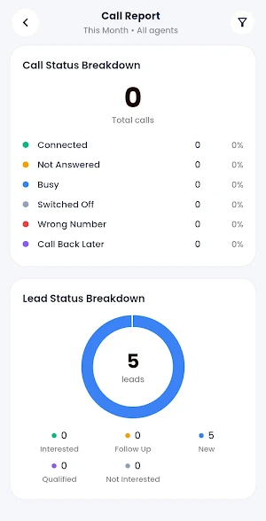 Leadist CRM Screenshot 2