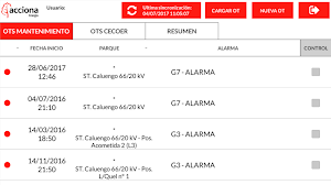 Acciona Energy RDO Screenshot 1