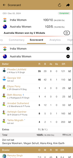 M3C Sports Screenshot 2