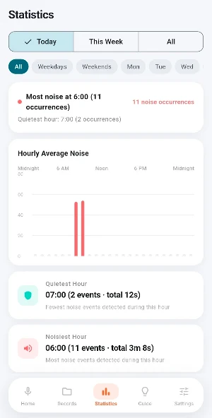 Noise Recorder - Decibel Meter Screenshot 3