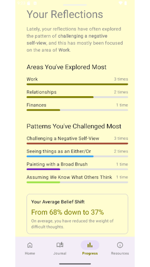 Well-Thought: Balanced thought Screenshot 1