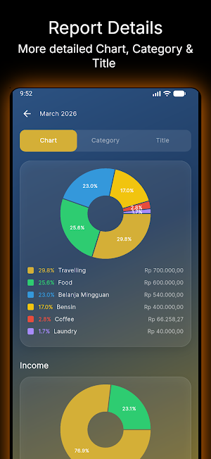 Richer: Budget & Finance Screenshot 2