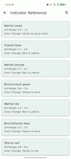 IonDraft: pH Calculator Screenshot 2