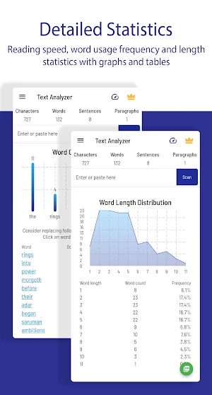 Text Analyzer Screenshot 1