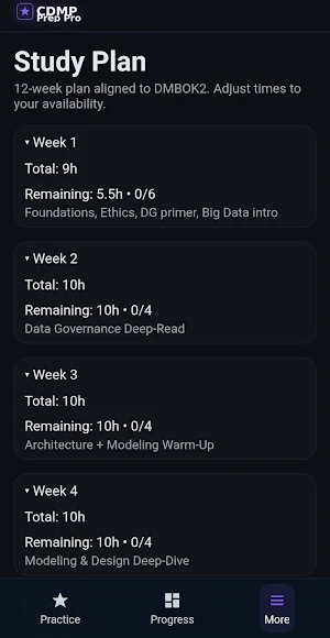 CDMP PrepPro: Study & Practice Screenshot 1