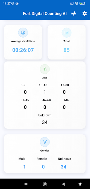Fort Digital Counting AI Screenshot 1