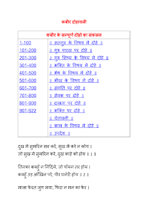 Sant Kabir Das Screenshot 3