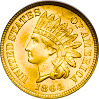 CoinAILyzer