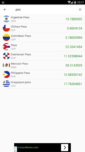 devise et prix de l'or au Burkina Faso Screenshot 2