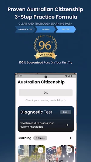 Australian Citizenship Prep Screenshot 0