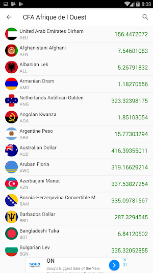 monnaie et prix de l'or au Sénégal Screenshot 1