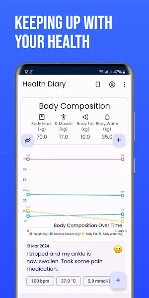 Botsogo Jwame Screenshot 0