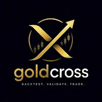 GoldCross - SMA Backtester