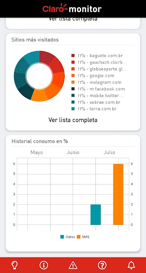 Claro Monitor Screenshot 3