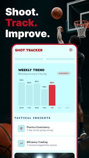 Shot Tracker Screenshot 0