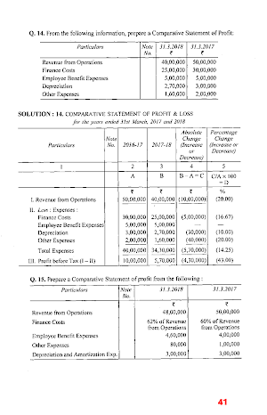 Account Class-12 Solutions (D K Goel) Vol-3 Screenshot 3