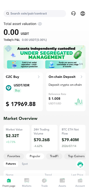 CATCRSQ Screenshot 2