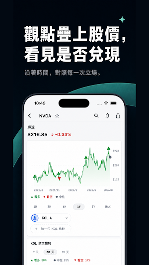 StockVoice 股聲 Screenshot 2