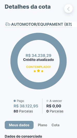 Consórcio Citroën Screenshot 0