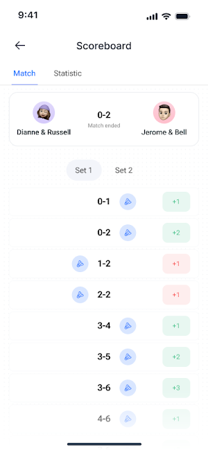 Boutmatch Screenshot 2