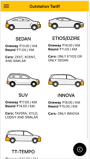 Ooty Drop Taxi Screenshot 2