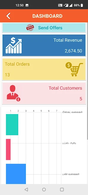 Admin Bharani Sweets Screenshot 3