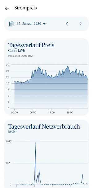 VERBUND Now Screenshot 2
