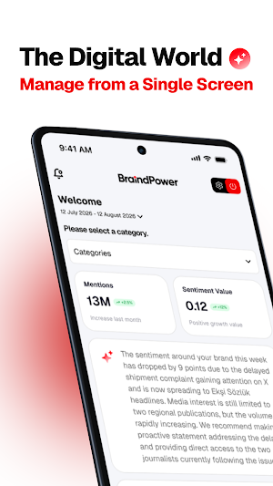 BraindPower Screenshot 0