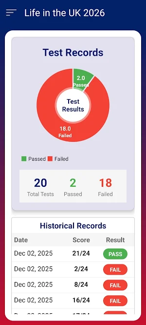 Life in the UK Test Prep 2026 Screenshot 2