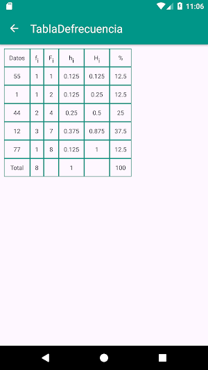 Tabla de Frecuencia Screenshot 1