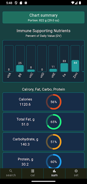 Eat Balanced Naturally Screenshot 1