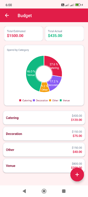 Event Planner: Guests & Budget Screenshot 2