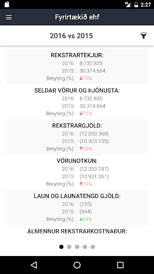 dk Stjórnborð Screenshot 0