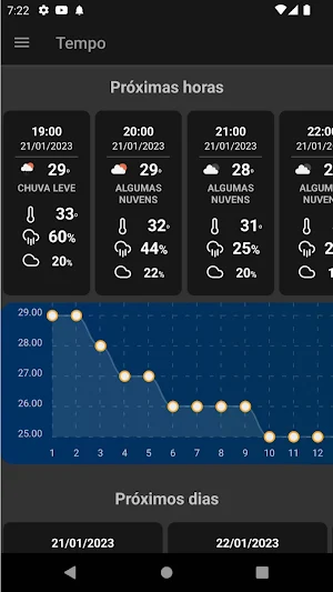 Falcon Center Screenshot 2