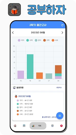공부가계부 -공부 목표,기록관리 Screenshot 2