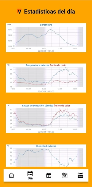 Clima Frontera Screenshot 2