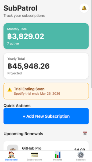 SubPatrol Screenshot 1