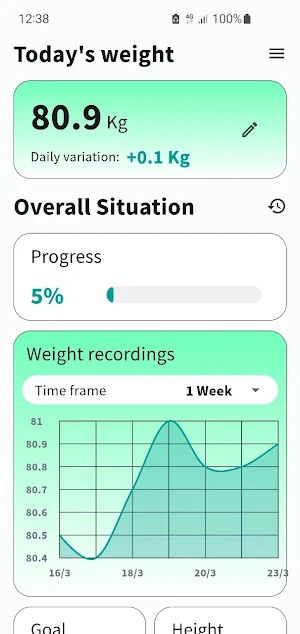 FitJourney | Weight Tracker Screenshot 0